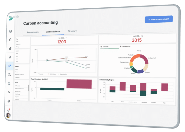 Streamline Carbon Accounting Measurement​